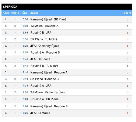 propozice---rozpis-28.9.2020-page-003.jpg